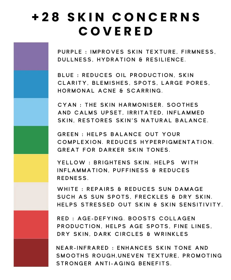 LED Glow Mask Pro – Light Therapy for Clear, Radiant Skin